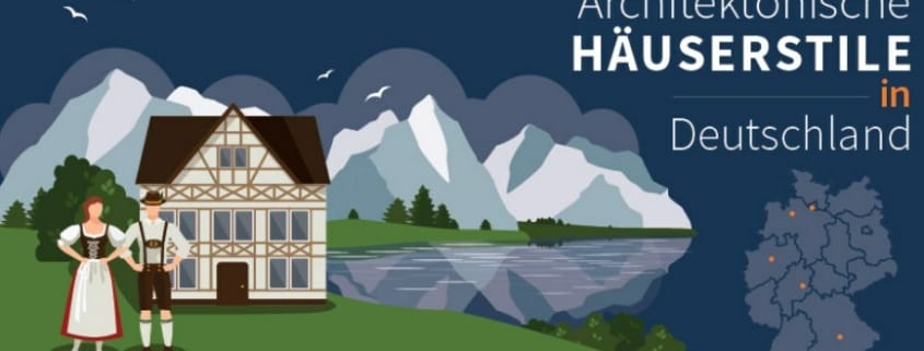 Illustration: Fachwerkhaus, Mann und Frau in Tracht, Berge, See, Deutschlandkarte, Landkarte von Deutschland mit Markierungen