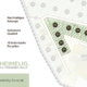 D-49733 Haren (Ems),